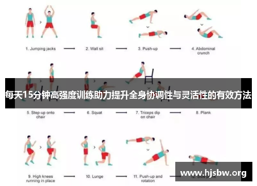 每天15分钟高强度训练助力提升全身协调性与灵活性的有效方法